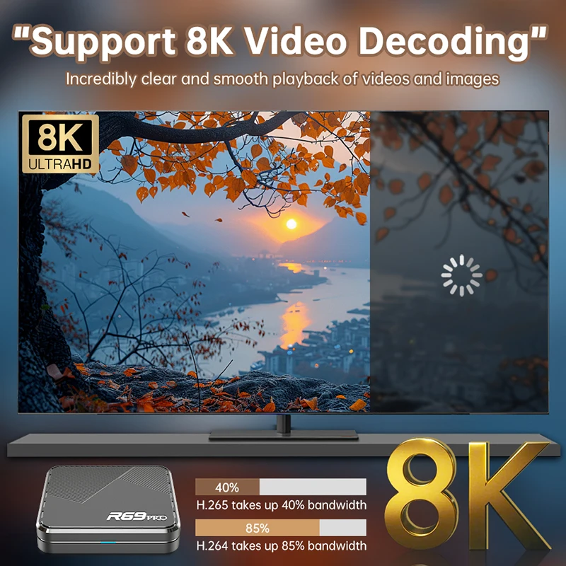 Janmifly R69 PRO decodificador Android 14 Allwinner H728 WiFi 6 compatible con Ultra HD 8K Bluetooth 5,0 caja de TV inteligente Netflix YouTube