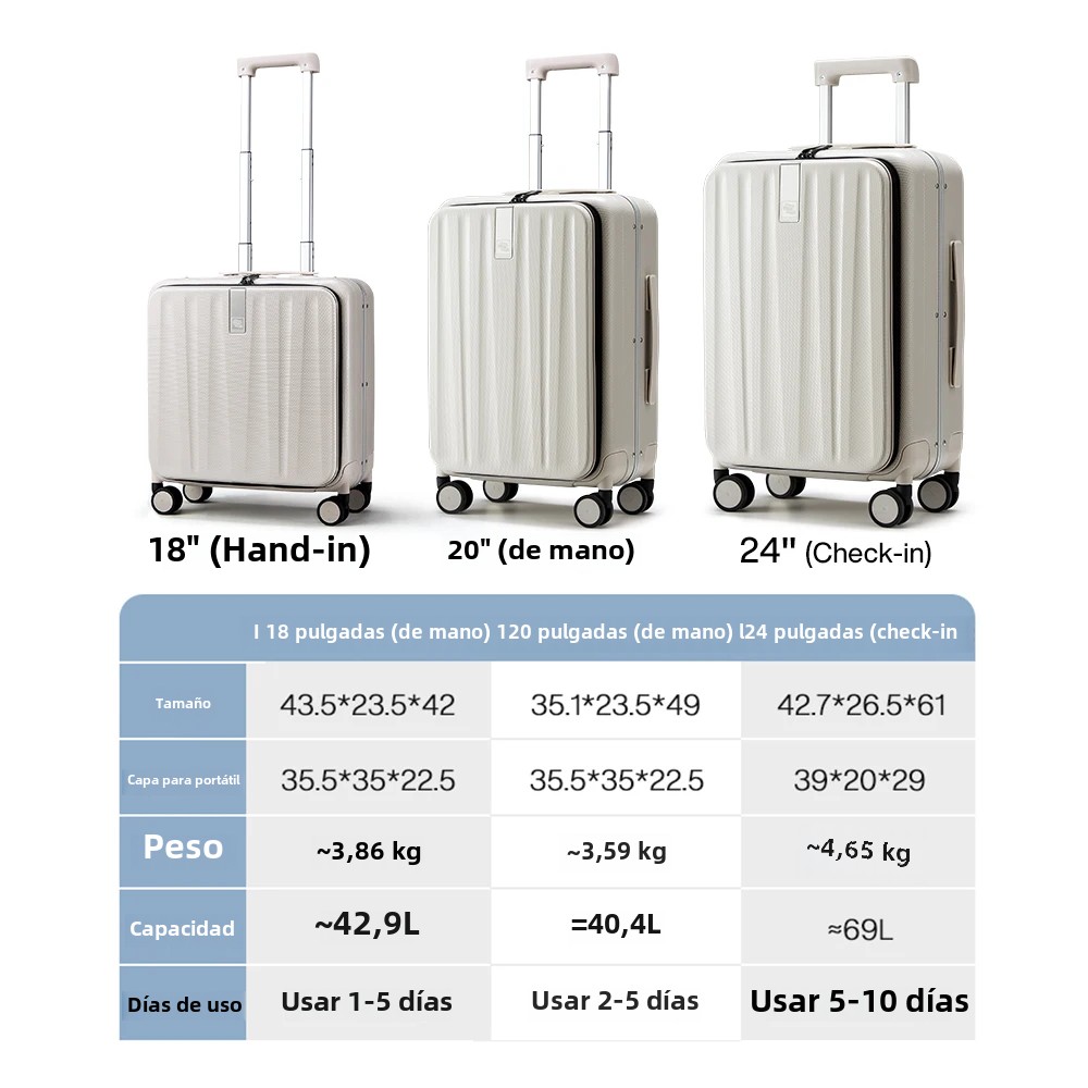 Hanke maleta de mano diseño estético 7mm marco de aluminio equipaje rodante cabina de embarque PC rueda giratoria cerradura TSA 18 "20"