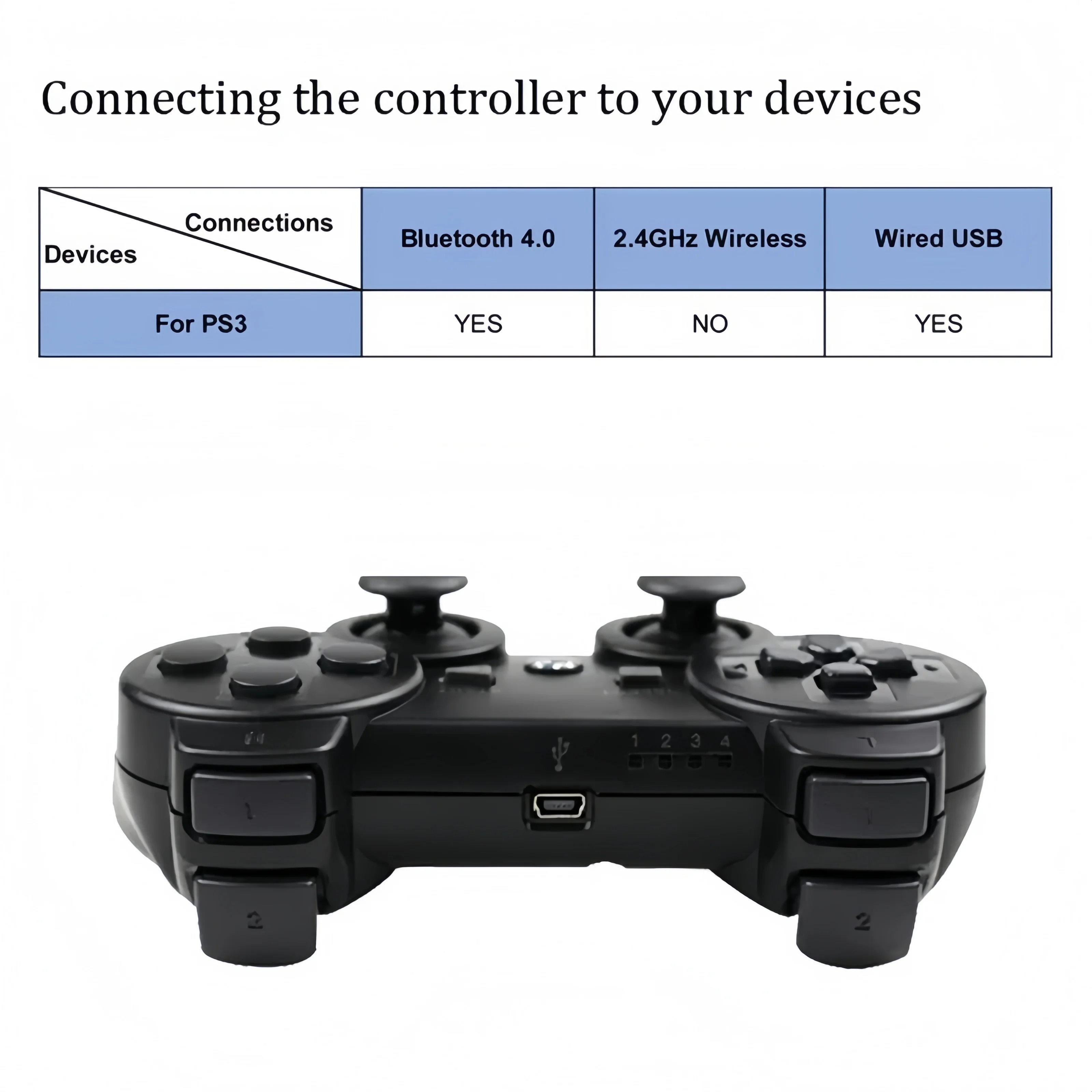 Bezprzewodowy gamepad Bluetooth do Sony PS3/PlayStation 3 – kompatybilny z kontrolą ruchu SIXAXIS, ładowalny joystick z kablem USB