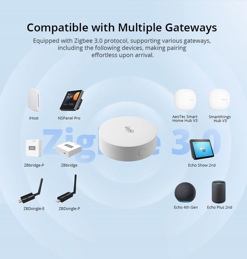 1-10PCS SONOFF SNZB-02P Zigbee อุณหภูมิและความชื้นเซนเซอร์สนับสนุนต่างๆเกตเวย์ผ่าน eWeLink APP ควบคุมเสียงผ่าน Alexa