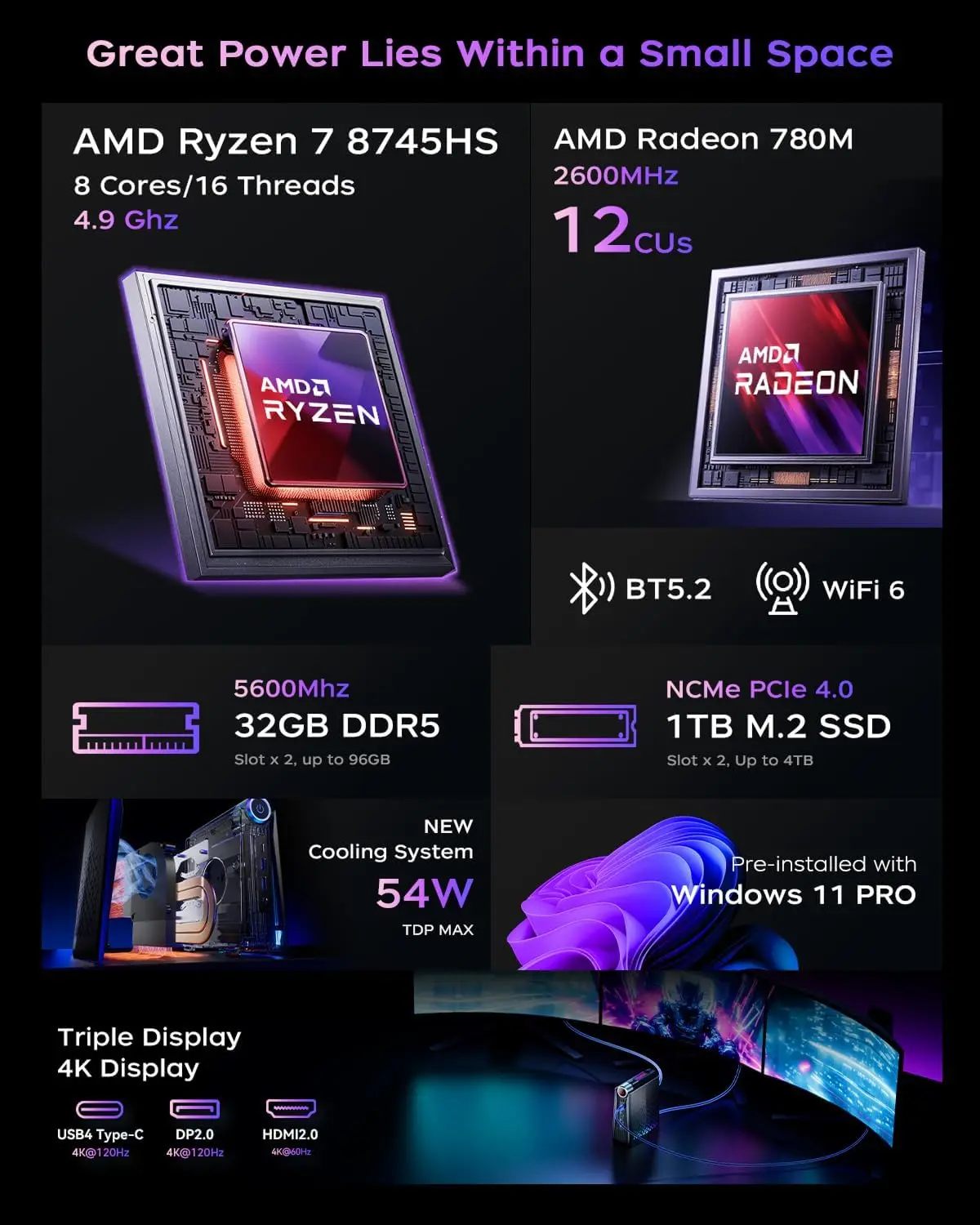 ACEMAGIC MINI PC AMD Ryzen 7 8745HS 32 GB di RAM 1 TB SSD Windows 11 Pro MINI Computer Wifi6 BT5.2 con luce RGB 4K Triplo display