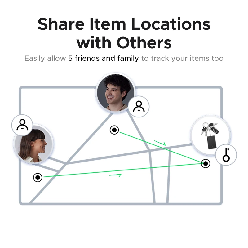 Карта UGREEN Security SmartTrack работает с Apple Find My Wallet Bluetooth Tracker Phone Finder Водостойкая (только iOS)