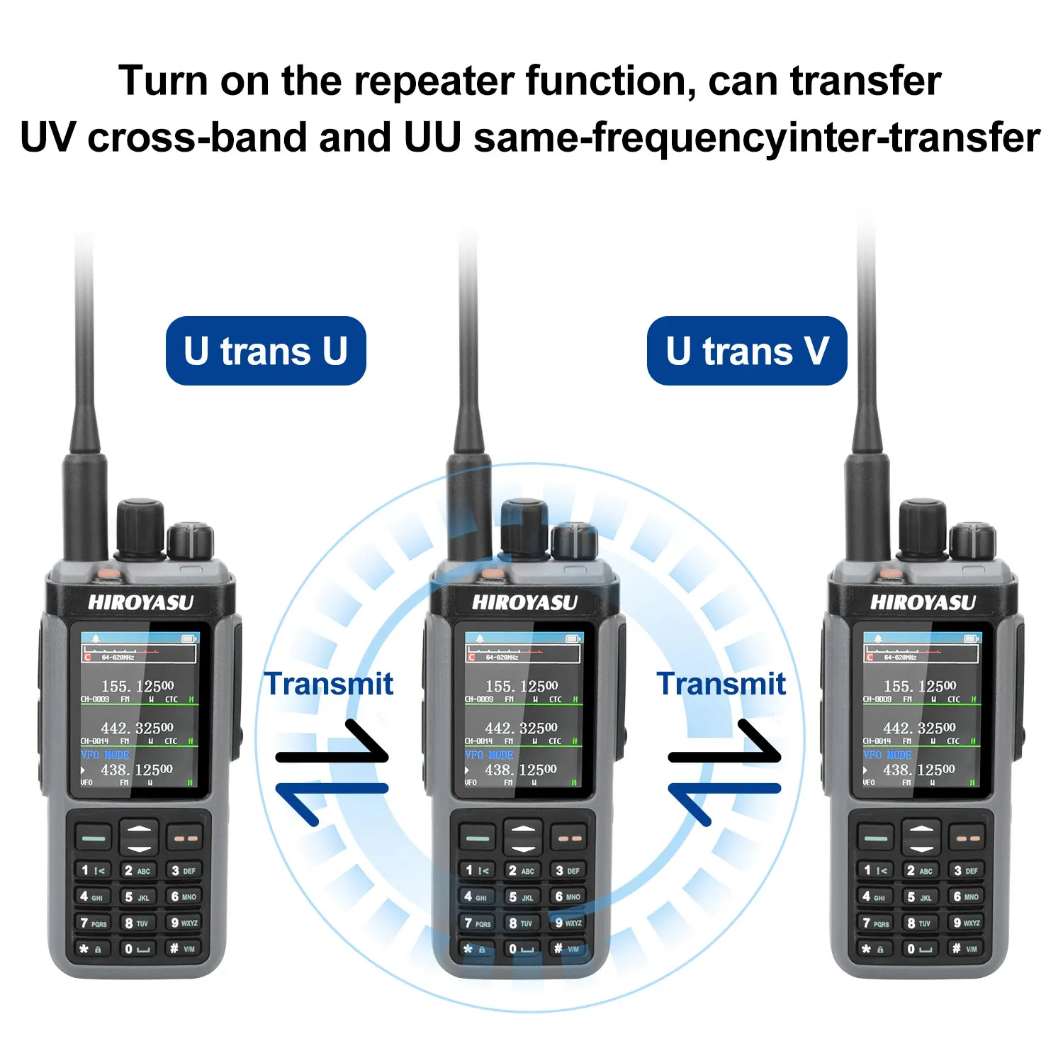 HIROYASU HW-UV938 CB SSB HF SW MW LW AM FM RX 10 vatios banda aérea multibanda Scrambler repetidor de banda cruzada NoAA DTMF Walkie Talkie