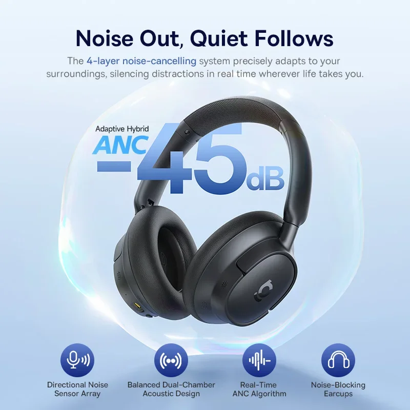 Baseus EH10 NC ANC Auriculares inalámbricos 45dB Auriculares híbridos adaptables con cancelación de ruido Auriculares LDAC de alta resolución Bluetooth 6,0 80 horas