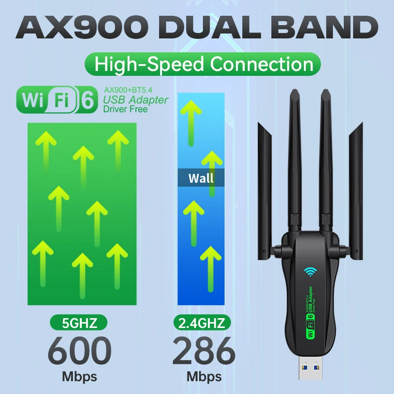 WIFI6 AX900 USB WiFi Bluetooth 5.4 Беспроводной адаптер двухдиапазонный 2,4G + 5 ГГц 4 антенны 900 Мбит/с приемник сетевой карты для WIN 10/11