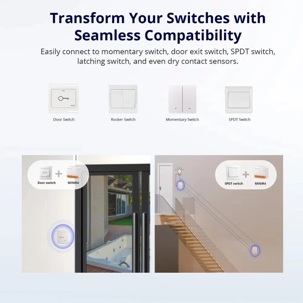 SONOFF Mini R4 /Zbmini L2 interruptor inteligente Zigbee/Wifi Control bidireccional hogar inteligente funciona con Alexa Google Home Yandex Alice smartthi