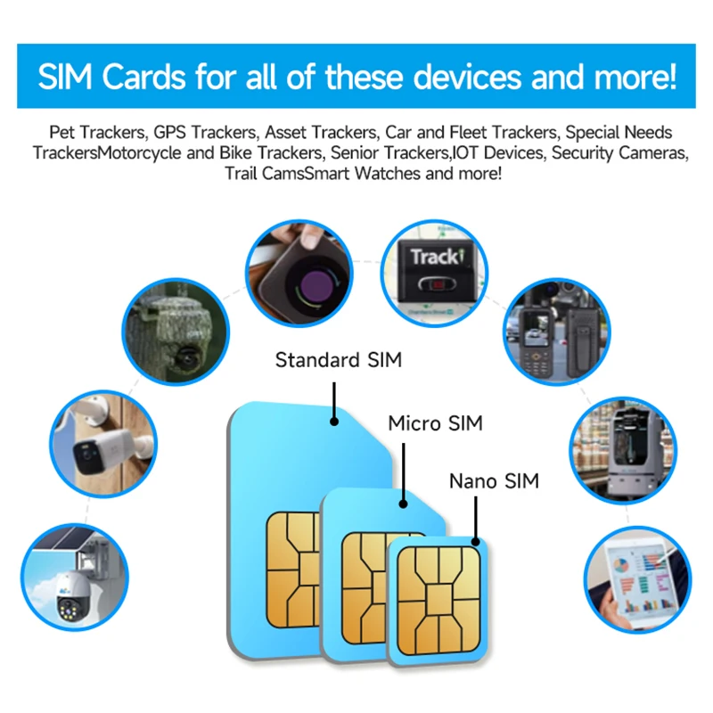 อุปกรณ์ IOT CARD 4G walkie-talkie, POS, GPS Tracker, ติดตามสัตว์เลี้ยงใช้72ประเทศสากล500MB ข้อมูลสนับสนุน2G/3G/4G