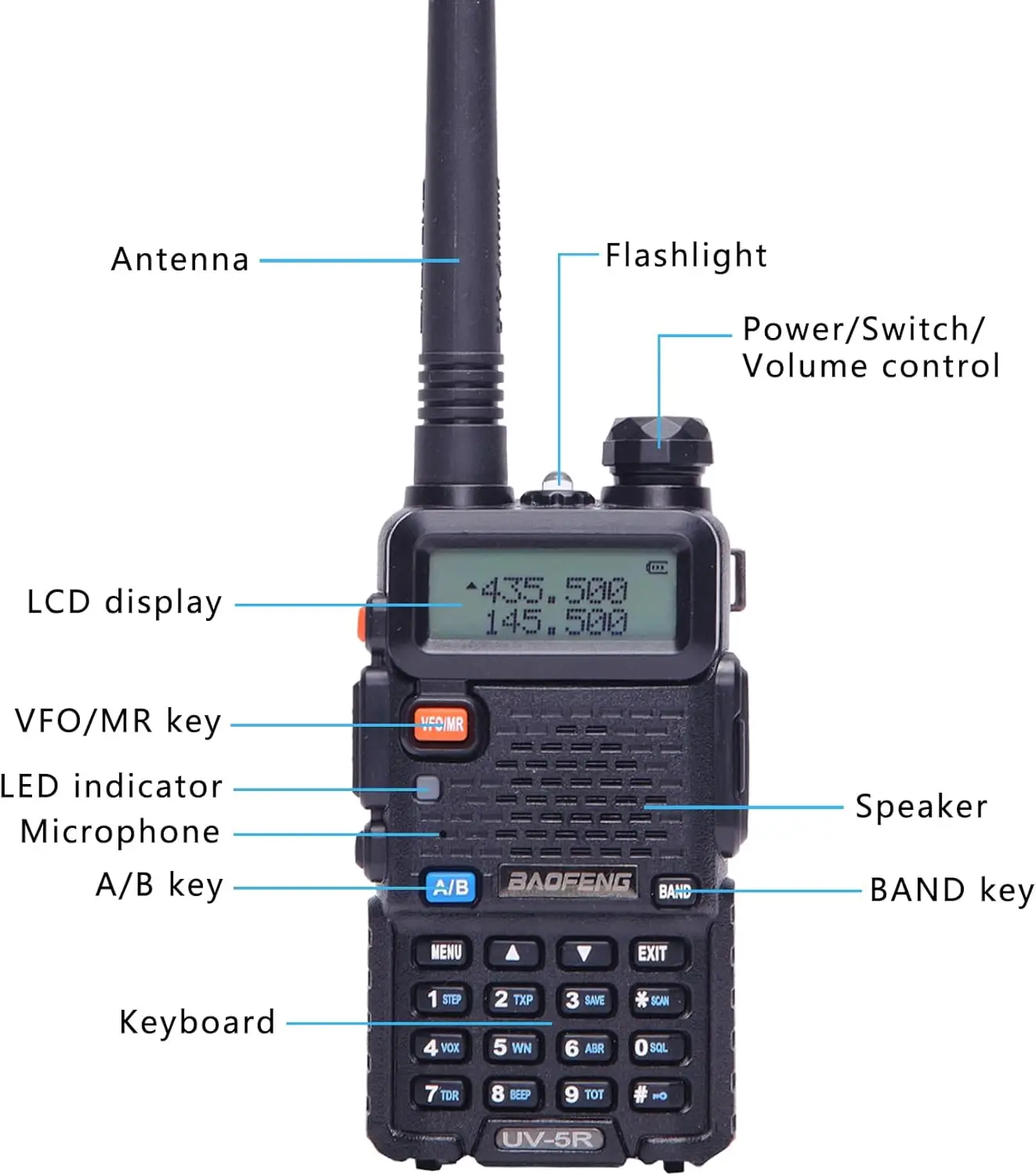 BAOFENG UV-5R 8 W Amateurfunk Dualband VHF UHF 2-Wege-Radio mit großer Reichweite für Wandern, Jagd, Camping, Skifahren, Reisen, Chirp-kompatibel