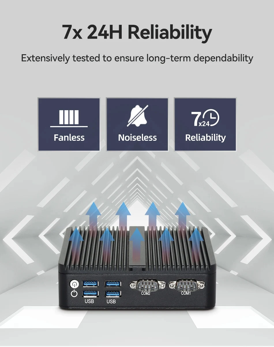 Intel N150 Fanless IoT Mini Industrial PC 2x Serial Ports RS232 2x Ethernet 2xHDMI 1xDP 6xUSB WiFi 4G Modem Windows11/10 Ubuntu