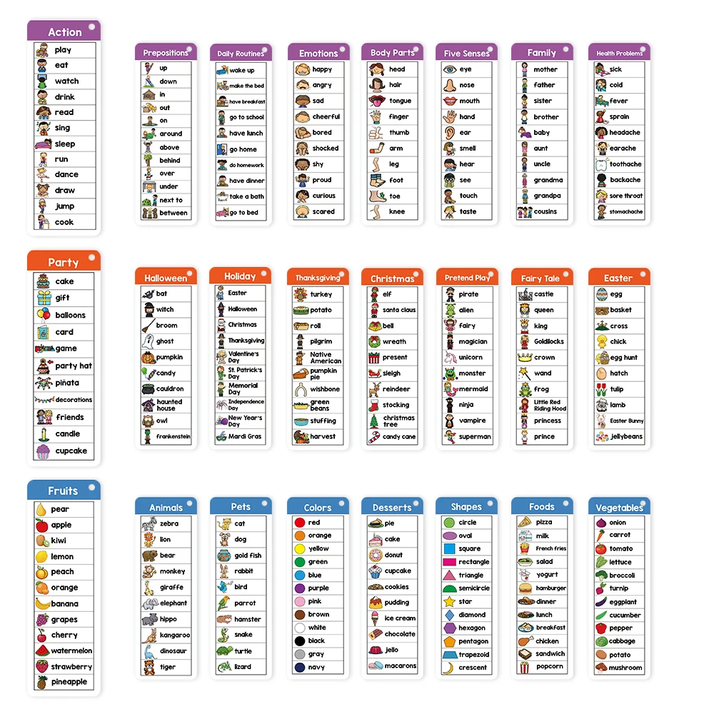 เด็ก Montessori ภาษาอังกฤษ Word Lists การ์ด ESL สื่อการสอนสายตาการเขียนคําศัพท์อาคารออทิสติกการเรียนรู้ของเล่น