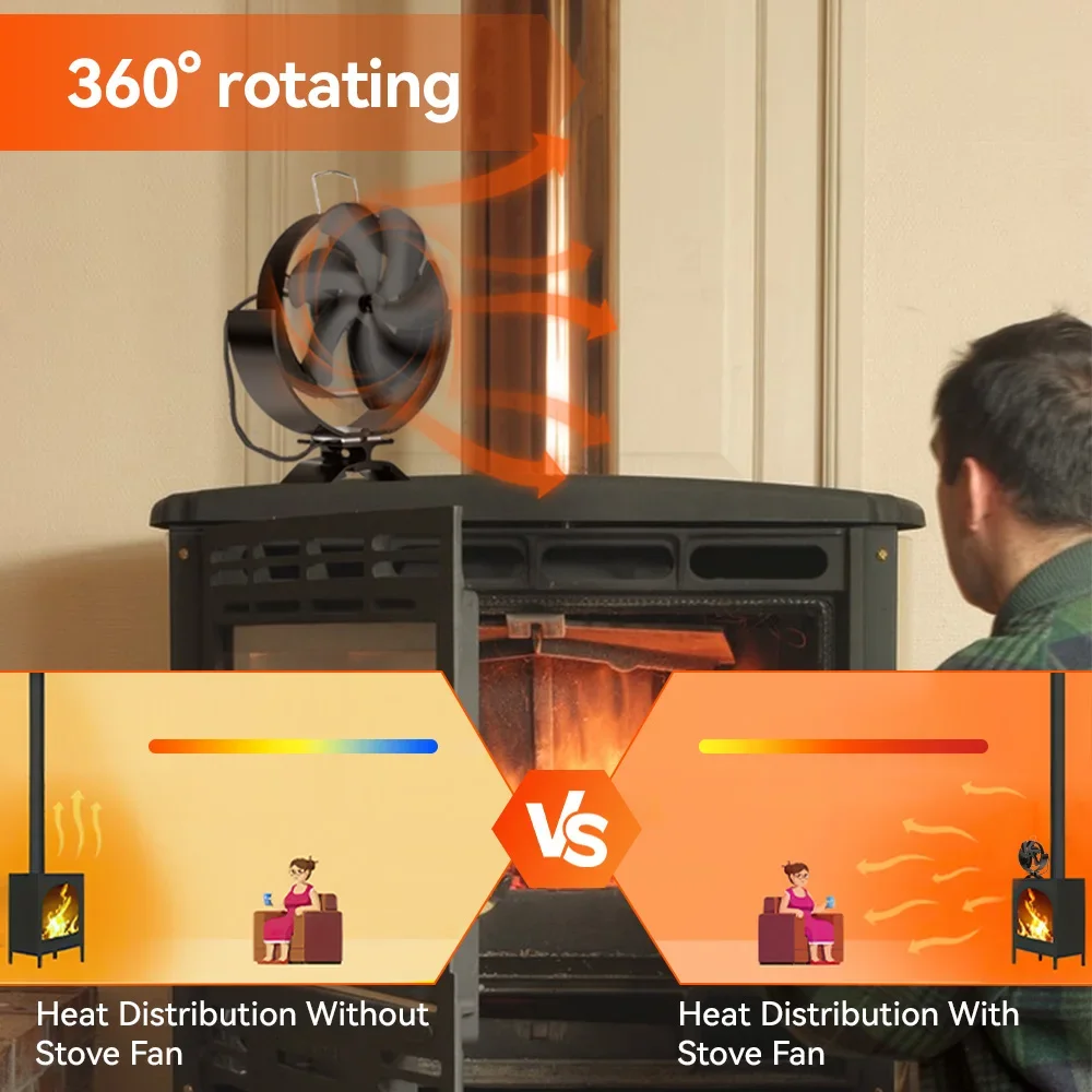 Schwarzer Ofenventilator, wärmebetrieben, 7 Flügel, effiziente Wärmeverteilung, leiser Kaminventilator, Holzbrenner, Heimkamin-Dekoration