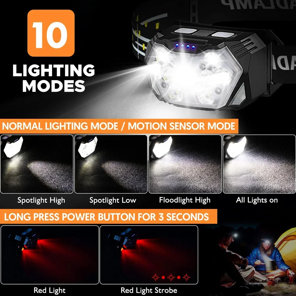 Neue 2000LM Ultra Helle 9 LED Scheinwerfer USB C Aufladbare Scheinwerfer 10 Modi Wasserdicht Motion Sensor Kopf Lampe Arbeit Taschenlampe