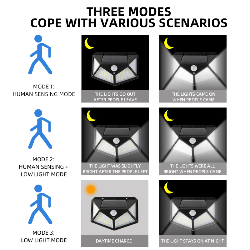 Lâmpada solar multifuncional decoração de jardim ao ar livre luz led solar à prova d' água holofote alimentado por luz solar com sensor de movimento