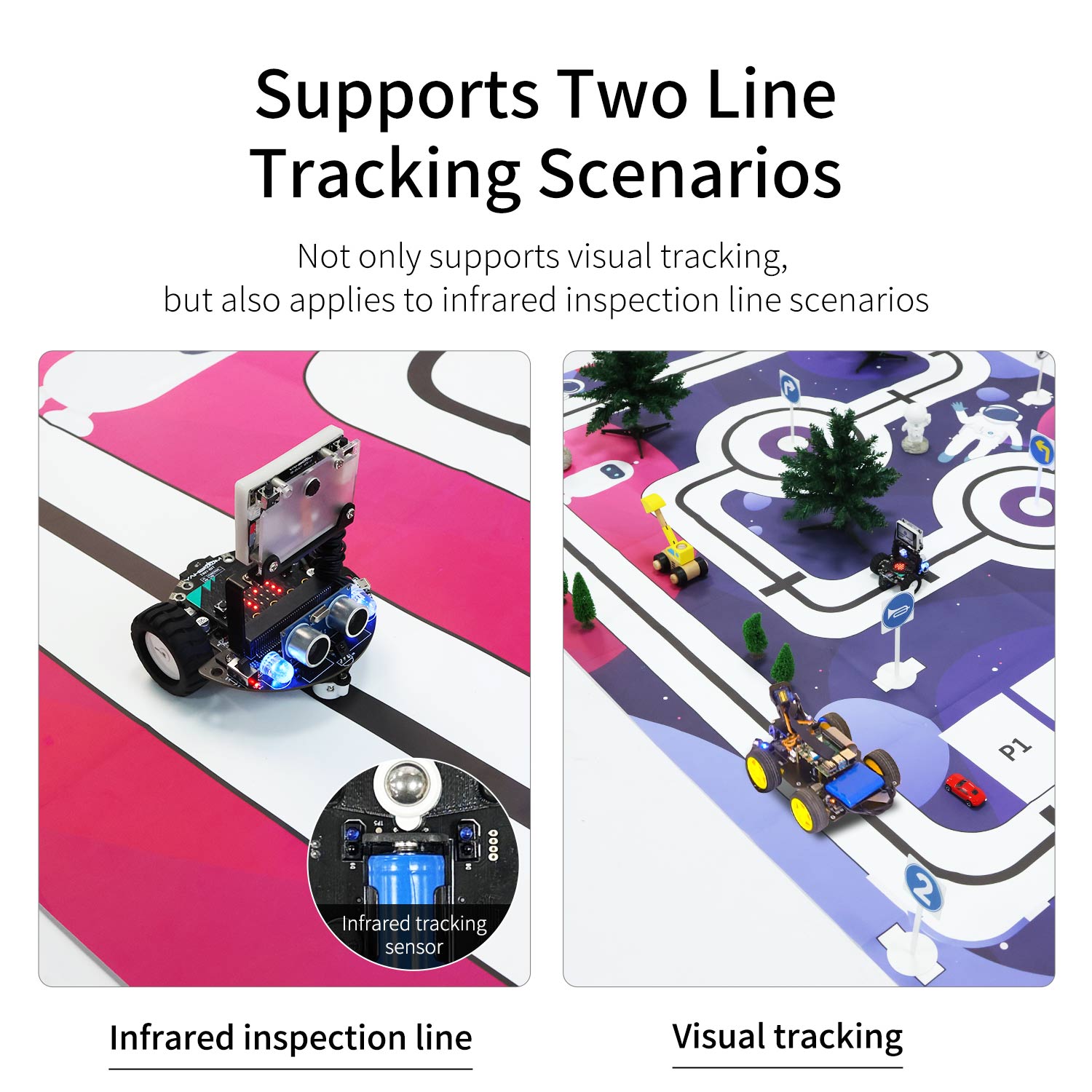 Yahboom Autopilot Track Map 2m * 1,5 m PVC wasserdichtes Material mit Verkehrs zeichen und Ampeln für das Mikrobit-Roboter auto training