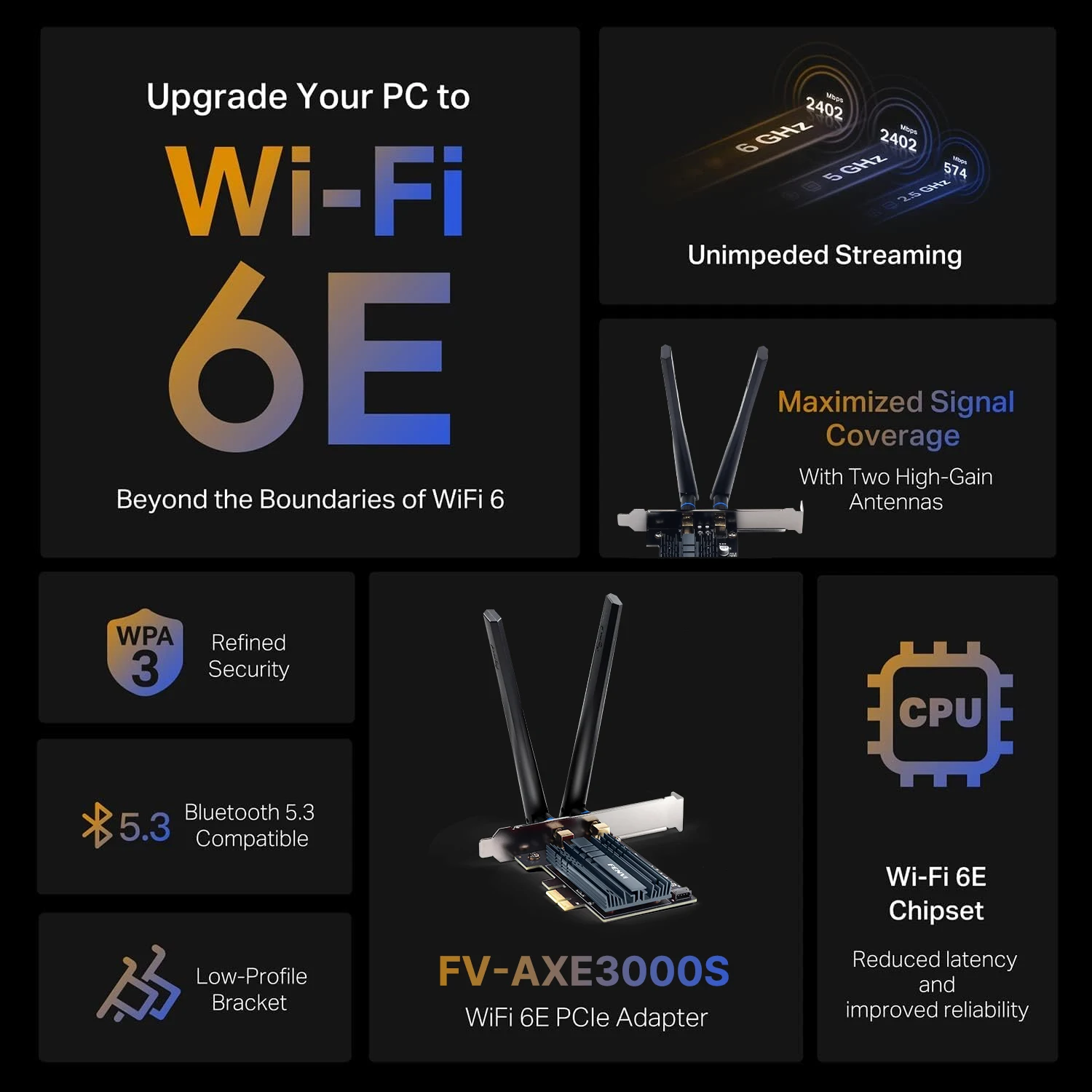 FENVI WiFi 6E AX210 PCI-E Adapter 5374Mbps BT 5.3 Tri-band 2.4G/5G/6Ghz 802.11AX Wireless Network Wi-Fi Card For PC Windows10/11