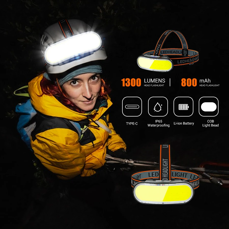 Linterna frontal LED COB de 1300LM, linterna frontal recargable por USB con batería integrada, iluminación de 5 modos, faro para acampar y pescar al aire libre