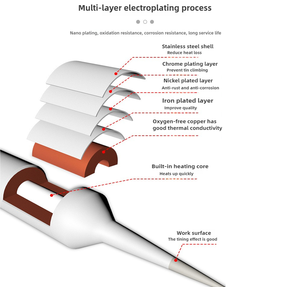 OSS C210 Soldering iron tip Precision welding tool 2S rapid heating Compatible for T90A T210 T80 HS02B Soldering iron
