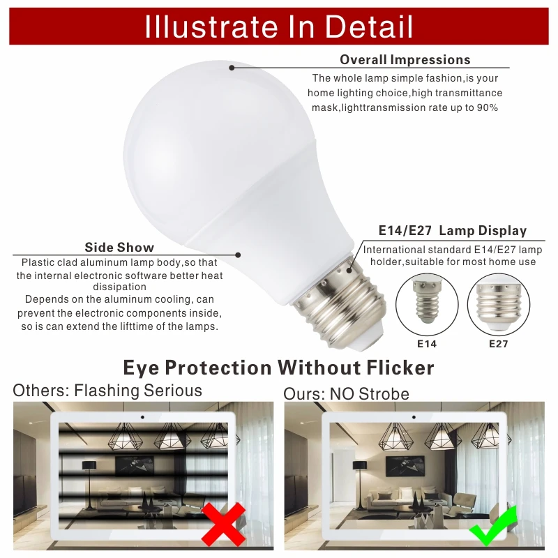 10 teile/los Led-lampe E27 E14 20 W 18 W 15 W 12 W 9 W 6 W 3 W Lampada LED Licht AC 220 V Bombilla Scheinwerfer Beleuchtung Kalt/Warm Weiß Lampe