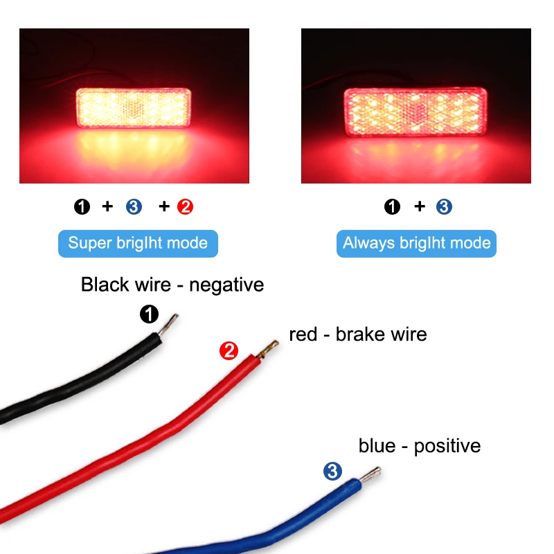24LED Hình Chữ Nhật Xe Máy Phản Quang Đuôi Phanh LED Tín Hiệu Đèn Xe ATV LED Phản Quang Xe Tải Bên Cảnh Báo