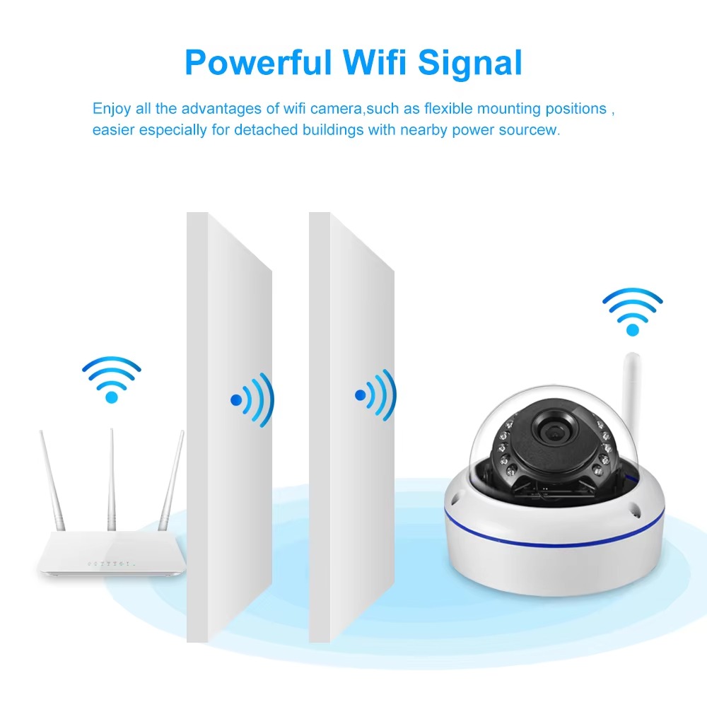 Gadinan Vandal-proof Security Network Webcam Fisheye Panorama HD 5MP Wifi Camera 1.7mm Lens Wide Angle CCTV Video Surveillance