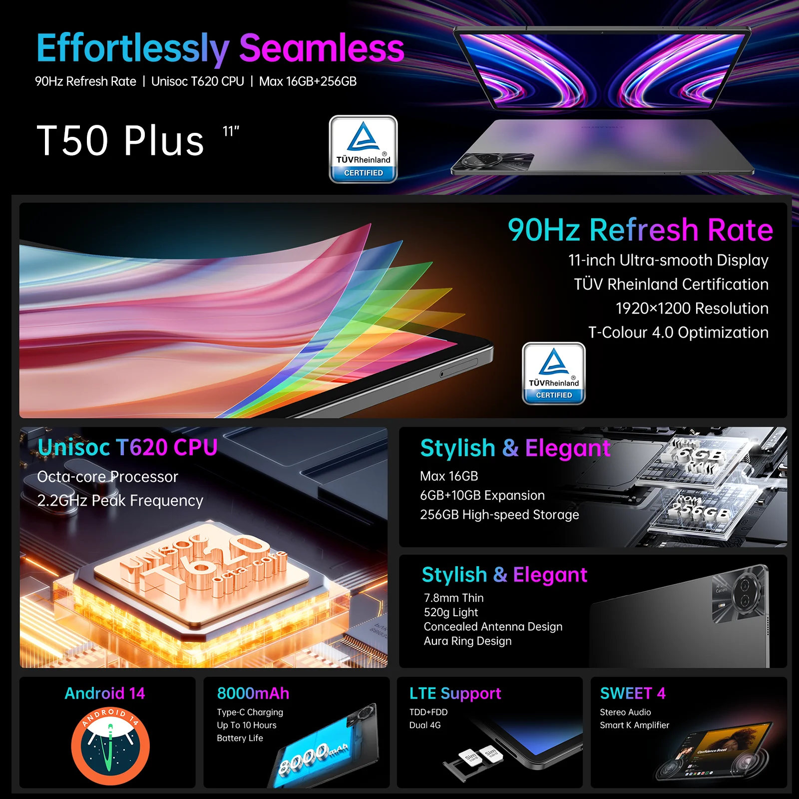 Teclast-T50 Plus Android 14 Tablet, 11 ", taxa de atualização 90Hz, T620, 8 Core, CPU Max, 16GB RAM, 256GB ROM, Dual 4G LTE, GPS, 8000mAh