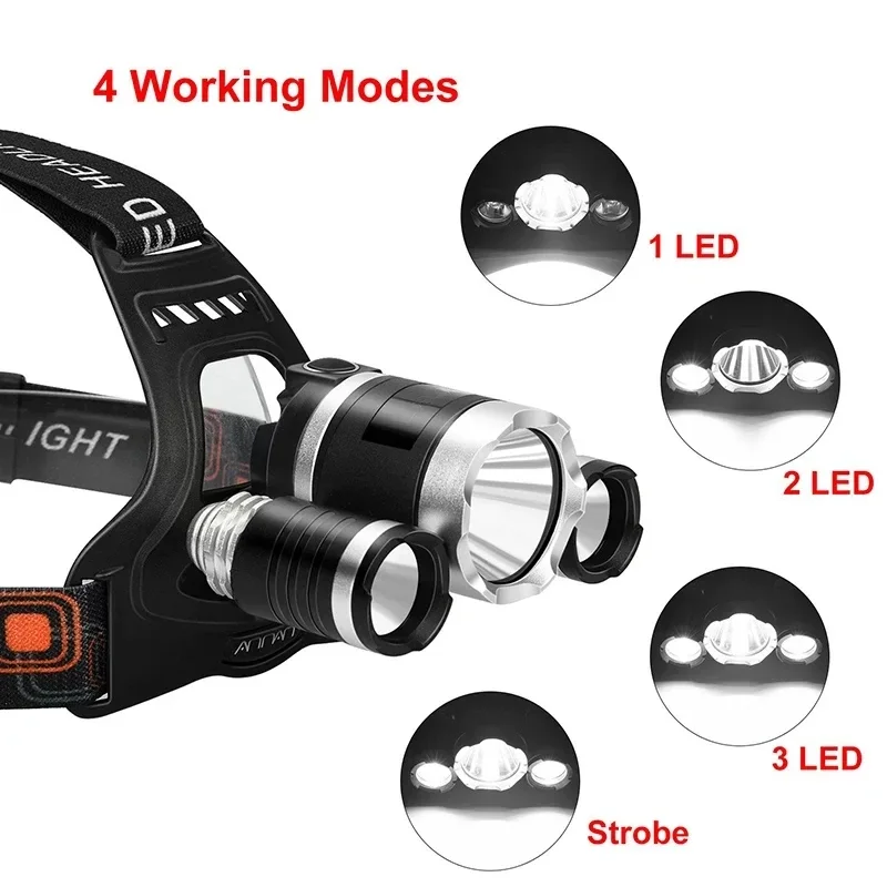 Lampada frontale a LED super luminosa Utilizza batteria 18650 Faro da pesca ricaricabile Caccia esterna Campeggio Lampada frontale impermeabile