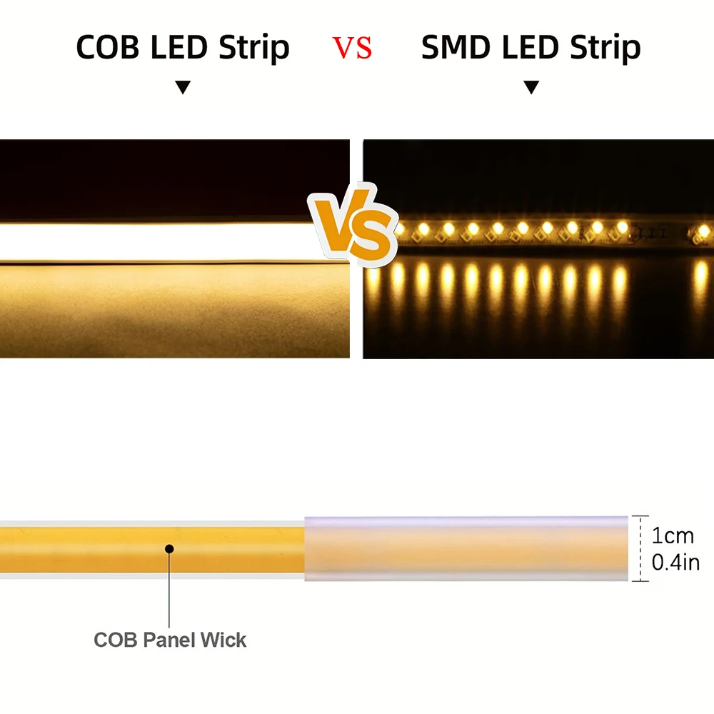 Striscia LED COB ad alta luminosità adesiva a nastro LED 220v per striscia LED per stanza Nastro flessibile per illuminazione da giardino esterna