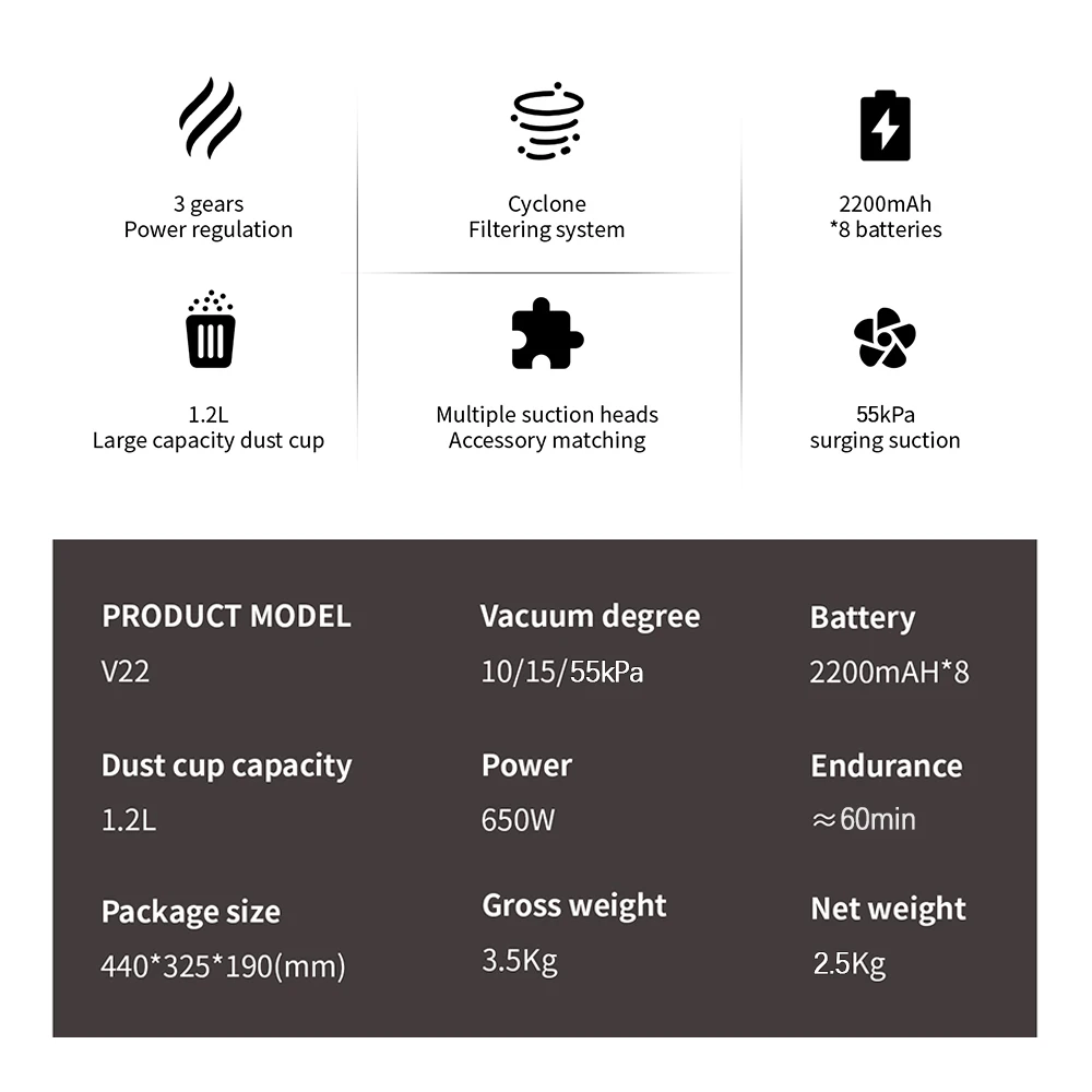 COTIAR V22 650W Aspirador de pó sem fio 55kPa Potência de sucção Vácuo sem escova Capacidade de 1,2L Display LED para piso Tapete Cabelo de animais de estimação