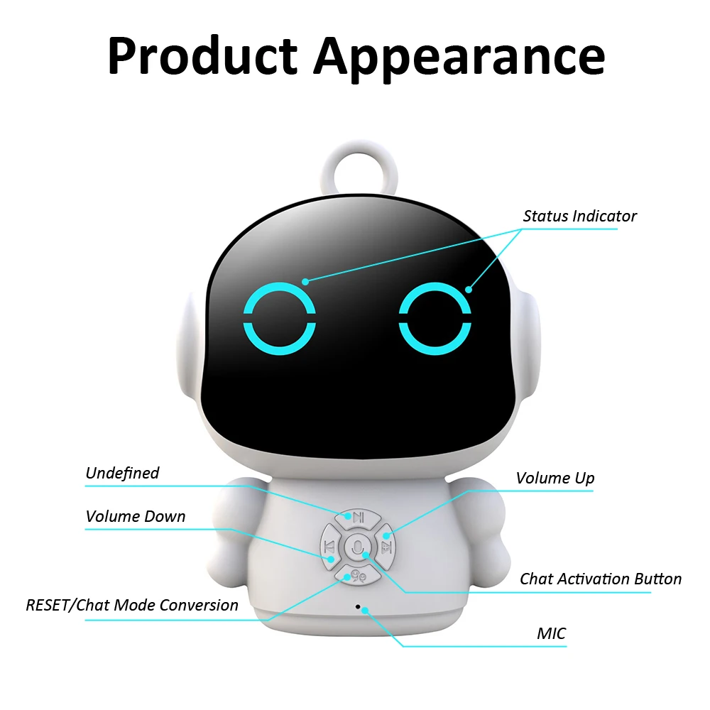 Tuya Smart AI робот Wi-Fi игрушки для раннего образования для детей распознавание речи и голос интерактивная обучающая машина