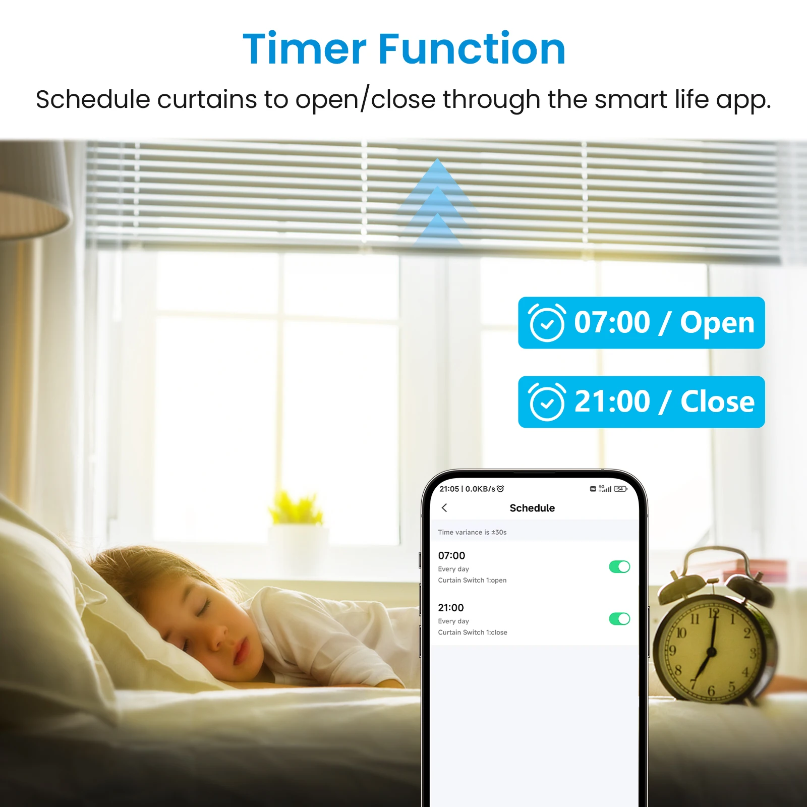 LoraTap-interruptor de persiana enrollable para Motor de cortina automático, aplicación Tuya Smart Life, porcentaje, Control remoto por voz, Google Home, Alexa
