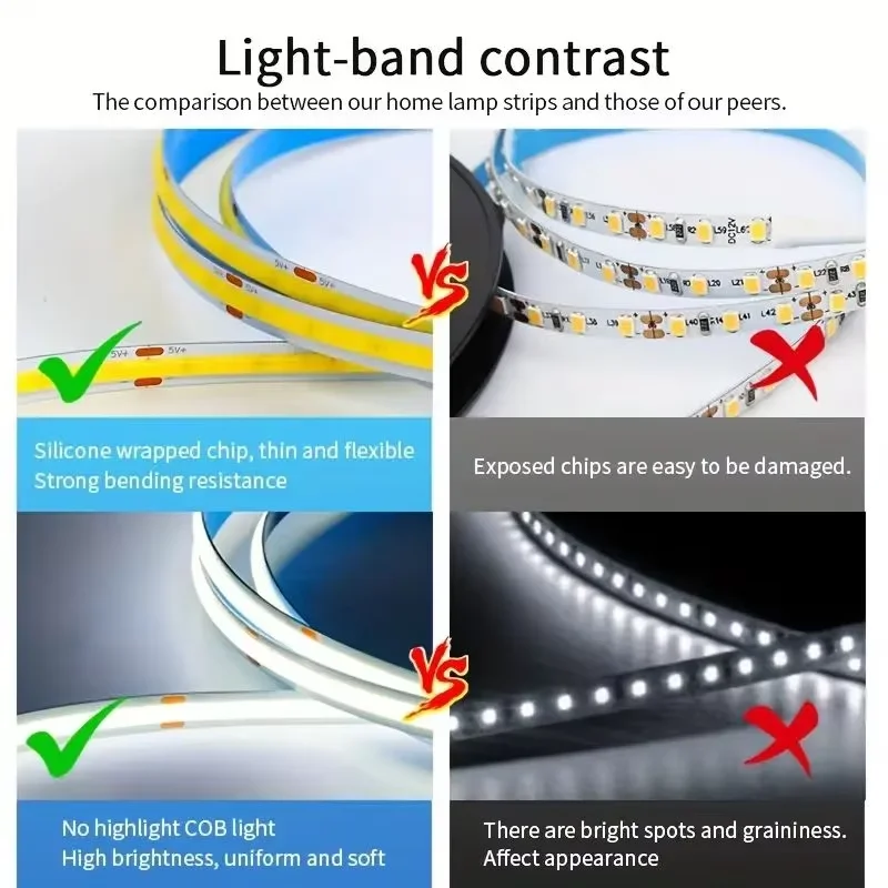 1 m-5 m USB COB LED Strip Licht 5 V 320 LEDs/m DIY TV Spiegel Backlight Flexibele Lint Tape Touch Sensor Dimbare Keuken Kamer Lamp