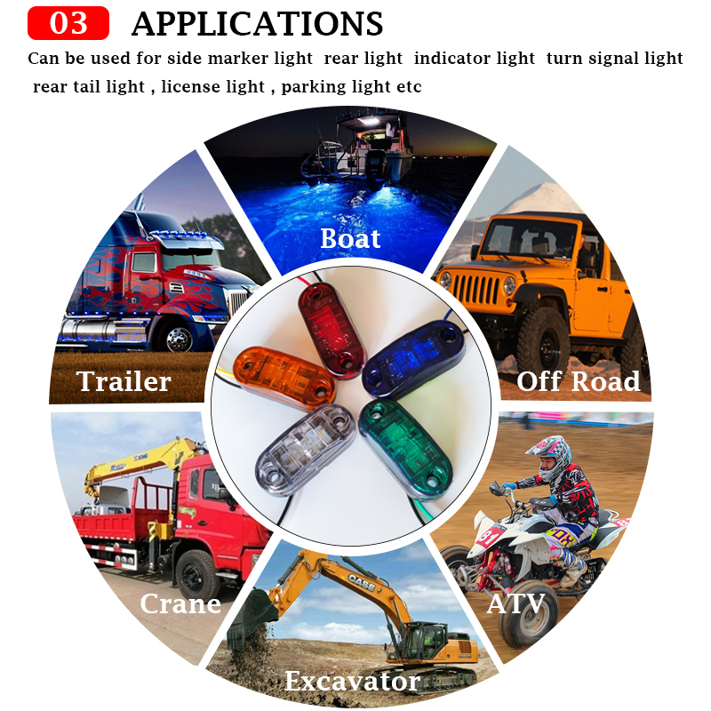 10Pcs 24V Led Side Marker Lights for Scania Truck Accessories Trailer Caravan Side Clearance Lamp Led Lorry Grille Light Camion