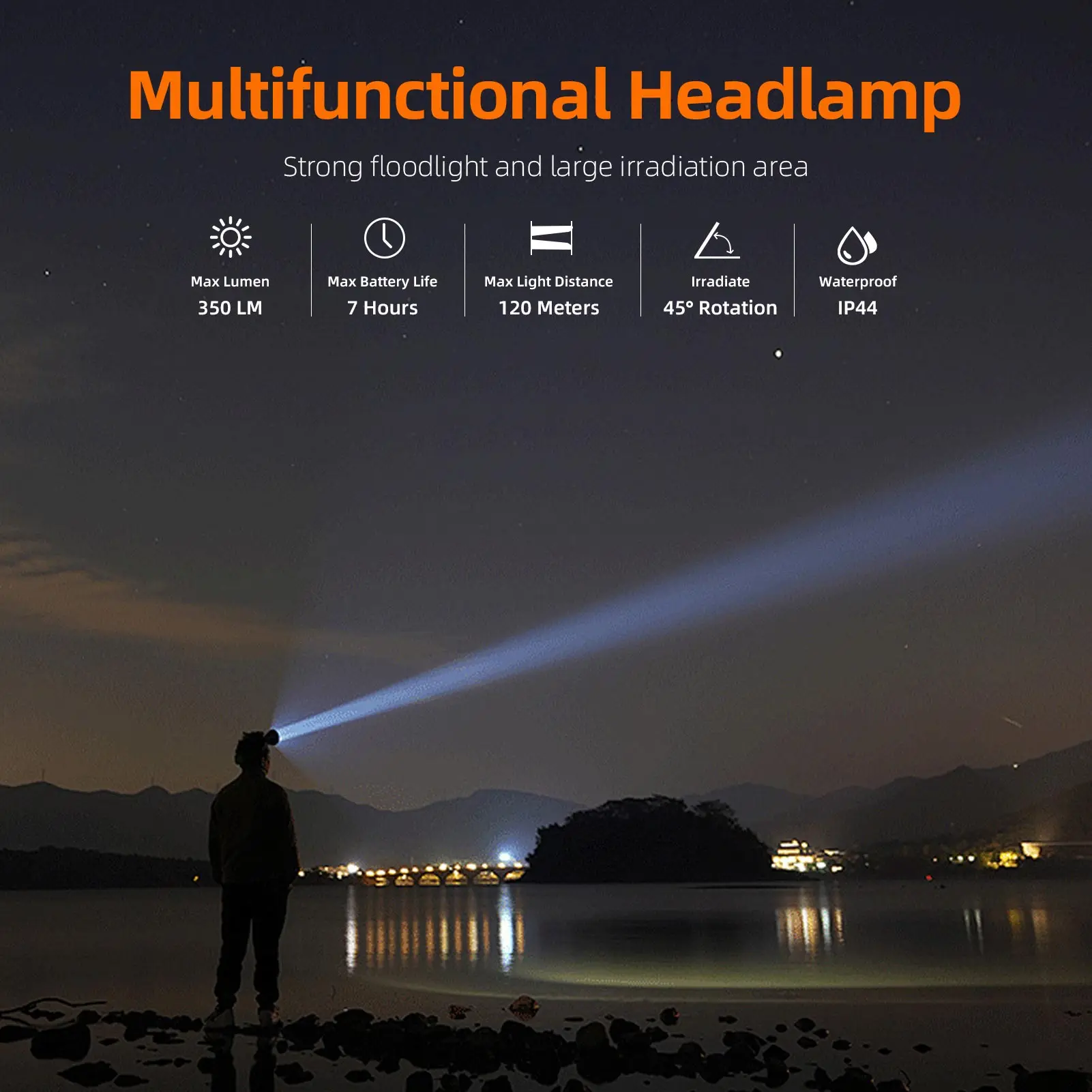 SUPERFIRE HL75 Mini linterna frontal LED recargable linterna LED de alta potencia USB C Sensor faro portátil para trabajar lámpara de pesca