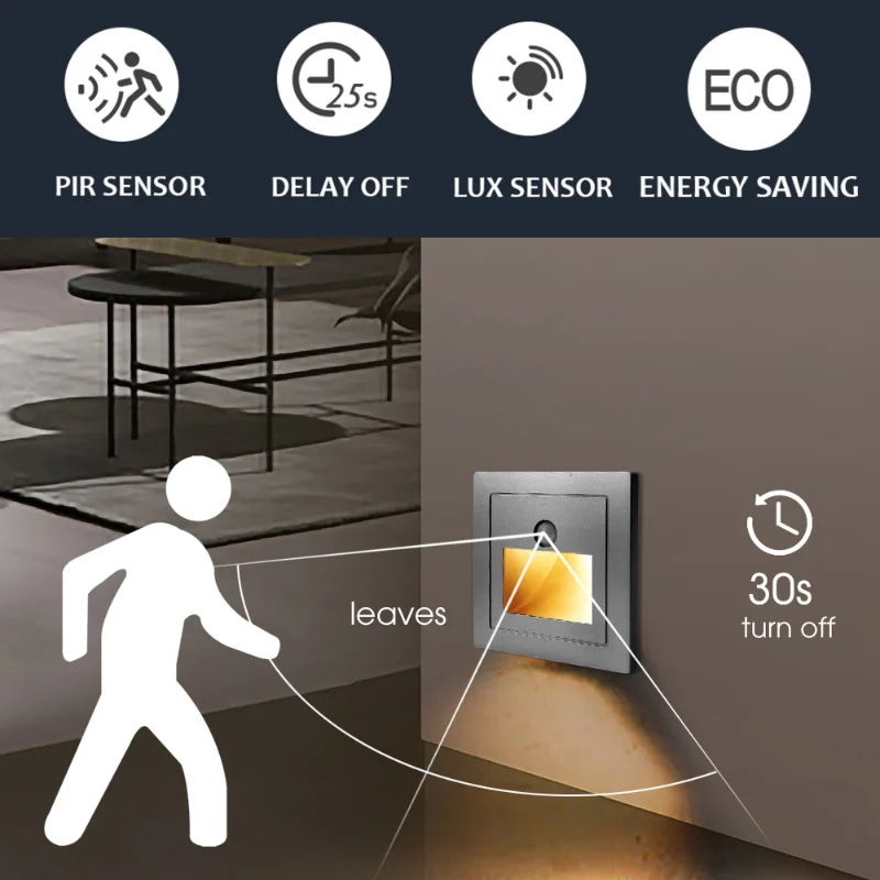 Sensor Detector de movimiento PIR, luz Led para escalera, lámpara con detección de movimiento humano infrarroja, escalones empotrados, escalera, decoración de dormitorio