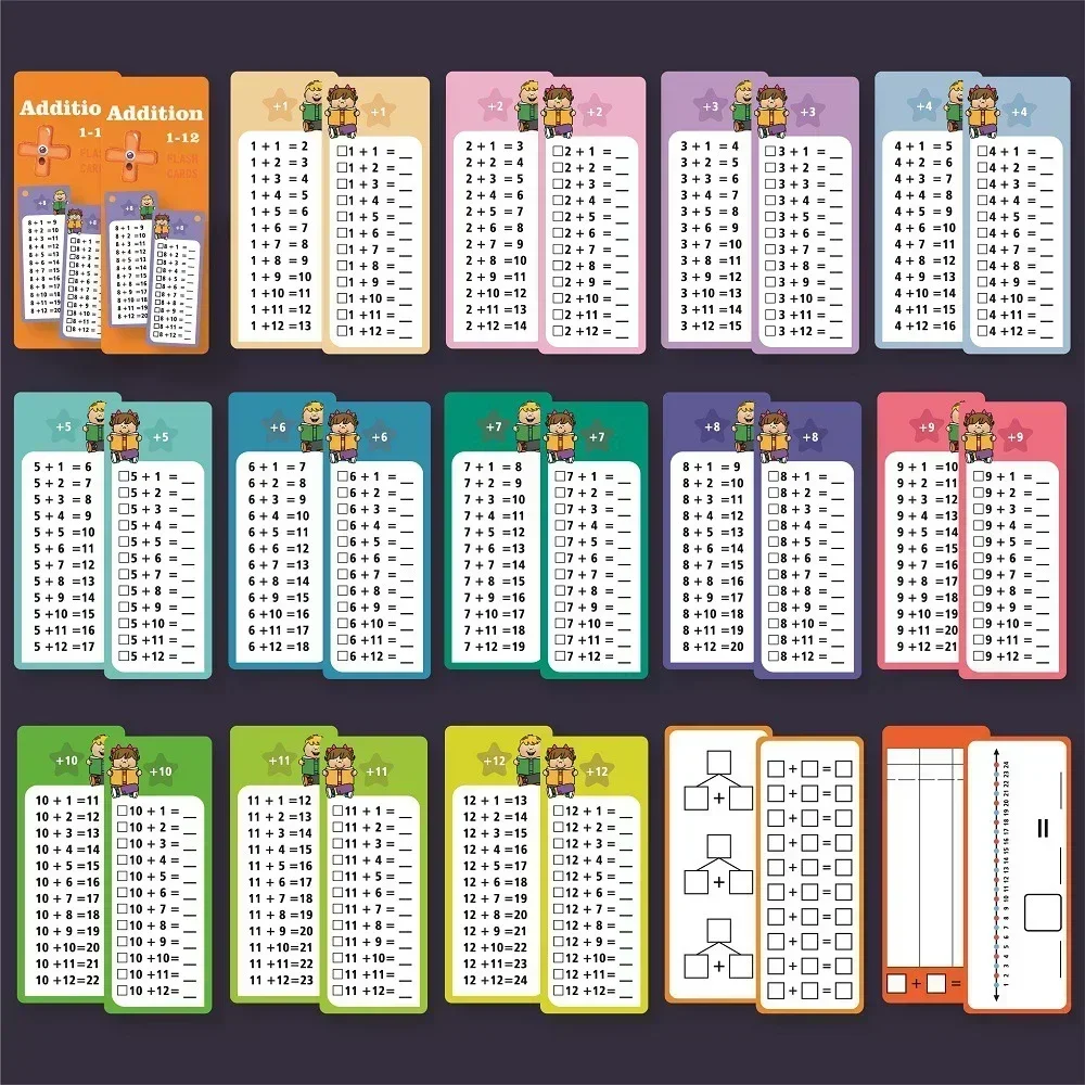 1-12 Math Addition Training Cards for Children 15 Cards Double Sided Addition Calculation Table Cards Mathematical Learning Tool