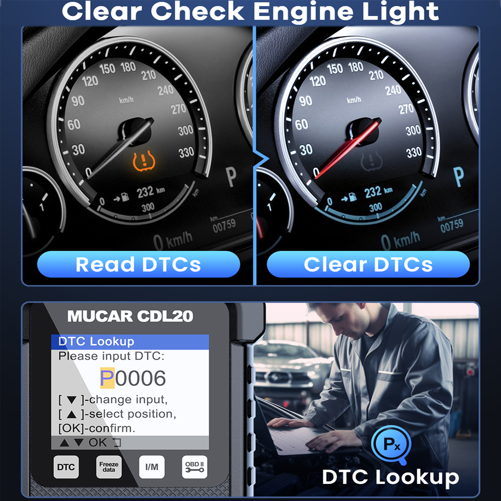 Escáner MUCAR CDL20 2024 OBD2, herramienta de escaneo de sistema completo, herramientas de diagnóstico de luz del motor, prueba de Smog, lector de código automotriz