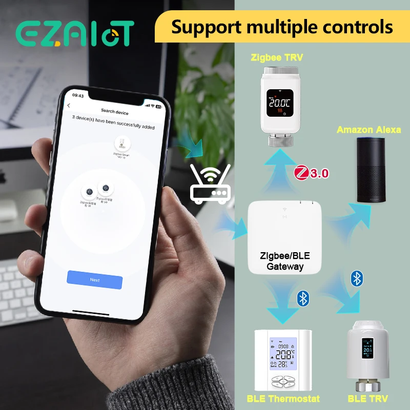 Tuya multi-modo zigbee bt gateway hub casa inteligente ponte sem fio dispositivo de automação de controle remoto voz alexa google casa