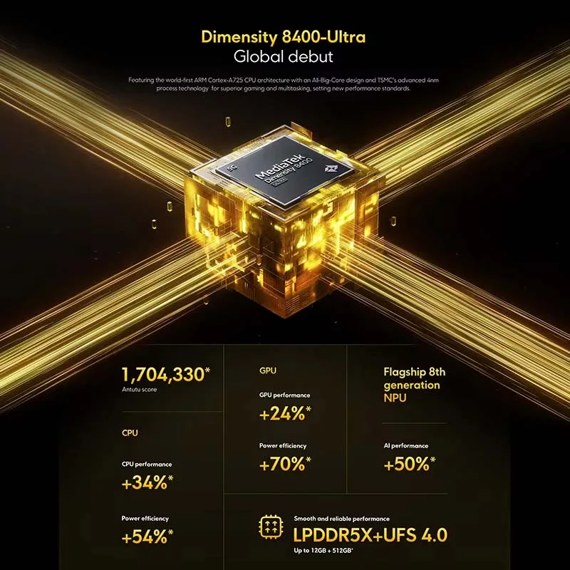 【Marchio+】POCO X7 Pro Smartphone Dimensity 8400-Ultra 6000mAh 90W HyperCharge Display AMOLED da 6,67" NFC Xiaomi HyperOS 2