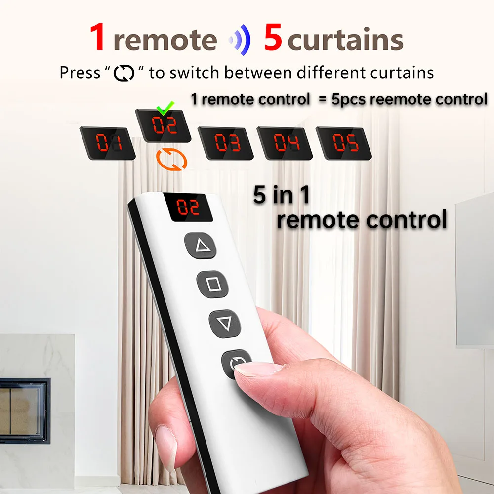 Interruptor de cortina Wifi Rf, módulo de persiana enrollable Tuya Smart Life, 433mhz, Control remoto 5 en 1, para persianas de ventana y puerta de garaje, Alexa