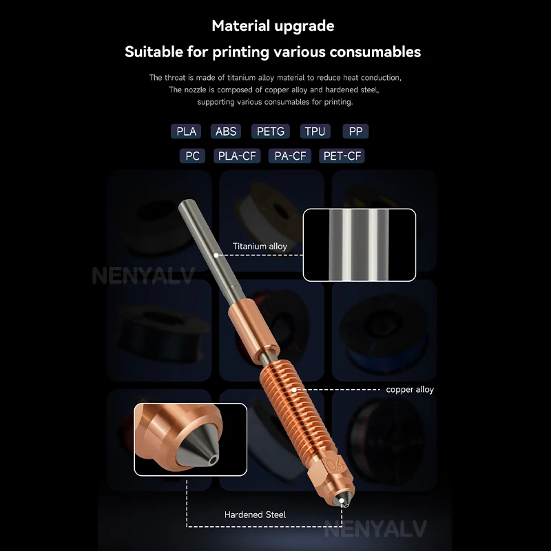K1C Nozzle, Unicorn Quick-Swap Ender 3 V3 Nozzle,Nozzle for Creality K1C/Ender 3 V3/Ender 3 V3 Plus 3D Printers