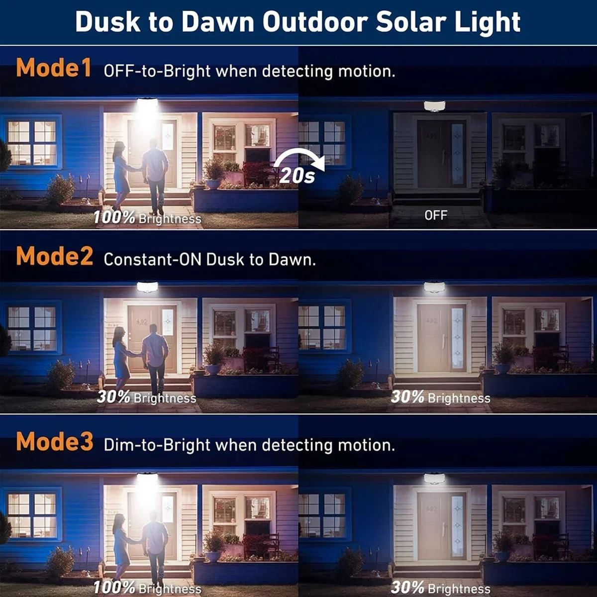 1-2 uds luz Solar superbrillante 234LED, farola con Sensor IR, luz de pared decorativa, múltiples modos de interruptor con Control remoto
