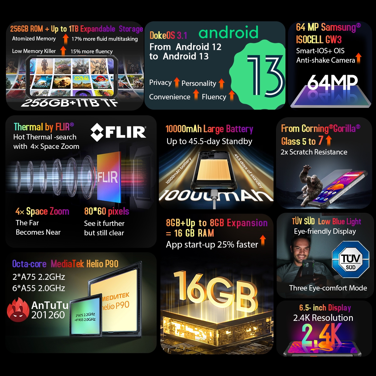 Blackview-Bateria Térmica Robusta, BV8900, Android 13, 16GB, 256GB, Tela 6.5 ", Helio P90, 10000mAh