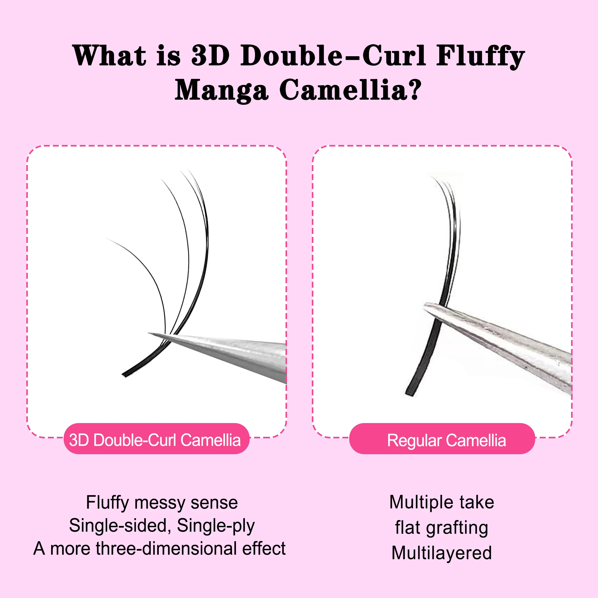 CoMango Perfect 3D Vision Fluffy Camellia Eyelash Premade Fans Wispy Volume Eyelash Extension LD LC Double-layer Individual Lash