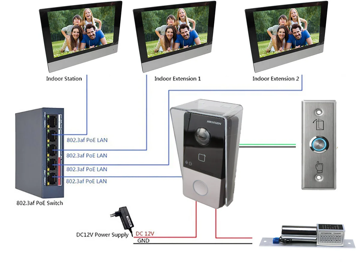 Hikvision multilingue d'origine DS-KV6113-WPE1(C) IP sonnette, WiFi sonnette, porte téléphone, vidéo interphone IC carte Anderson