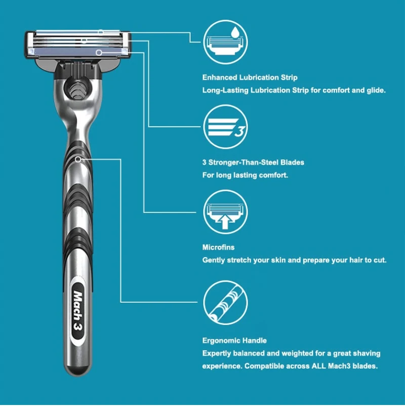 Gillette MACH 3 มีดโกนผู้ชาย 3 ชั้นใบมีด Fast Smooth Shaving เครื่องโกนหนวดด้วยตนเองสําหรับ Man Face Beard ตัดมีดโกน