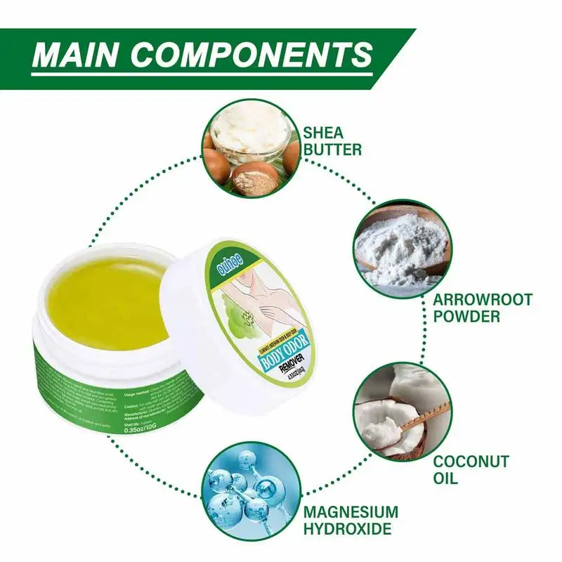 Odor Eliminator Effective Underarm Care Bleaching Cream 10g Significant Effect Body Effectively Remove Odor Lasting Aroma Cream