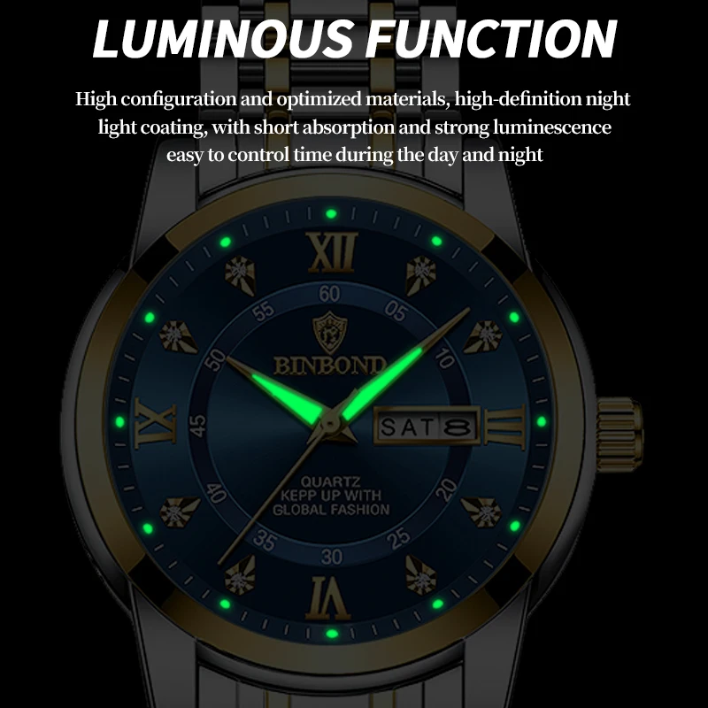 2024 Nieuwe Mannen Horloge Business Man Luxe Horloge Automatische Horloges Heren Lichtgevende Waterdichte Mode Quartz Horloges Montre Homme