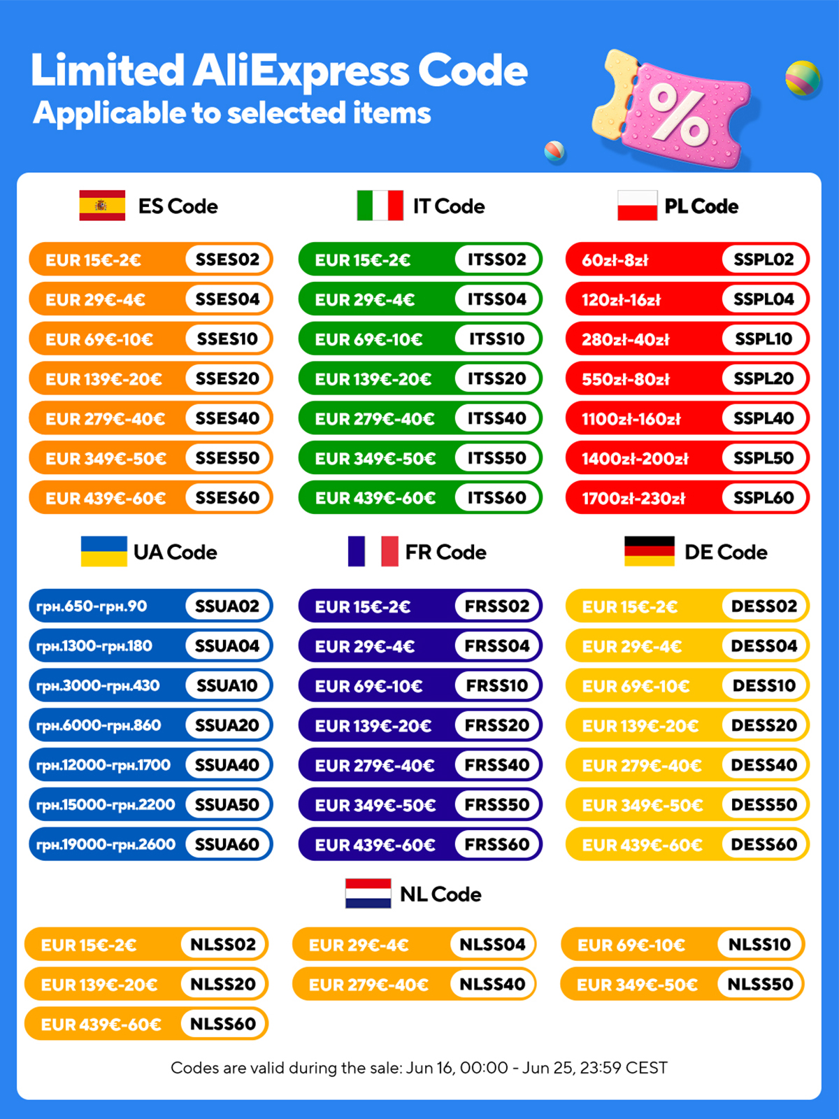 ROYGBIV-Table d'appoint en forme de C, réglable, distante à 360 °, rotative, métal T1, canapé, urgence