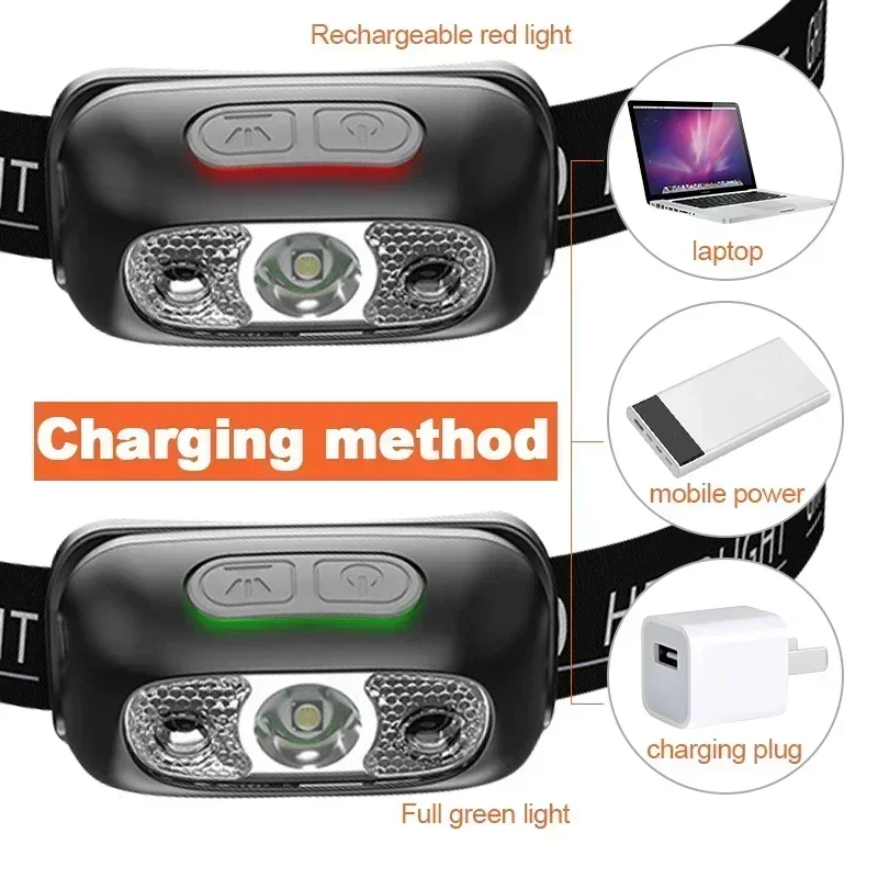 Starke Licht Scheinwerfer Tragbare LED Sensor Scheinwerfer USB Aufladbare Kopf Taschenlampe Outdoor Camping Angeln Notfall Laterne