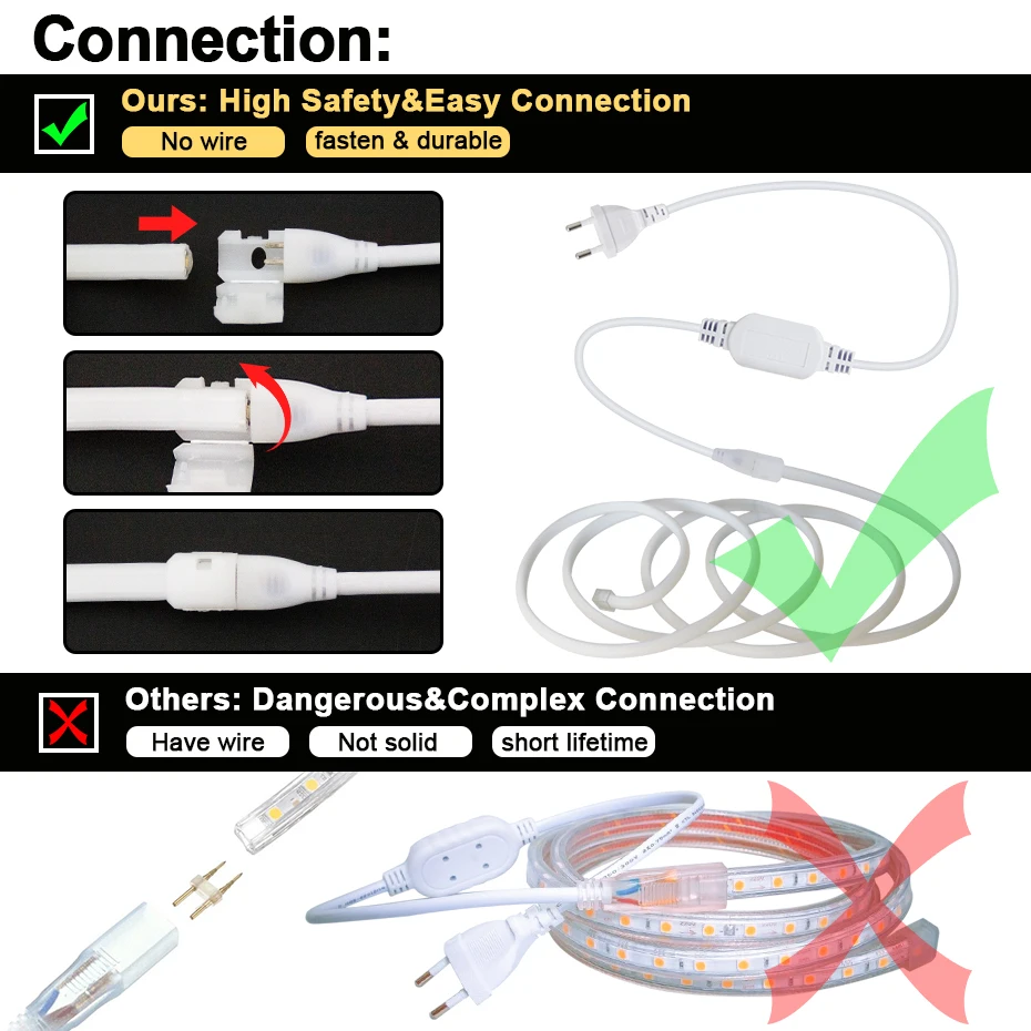 288 LEDs/M COB LED Strip Light 220V Soft Flexible Tape IP65 Waterproof with EU Power Plug 1-50m for Garden Lighting Decoration